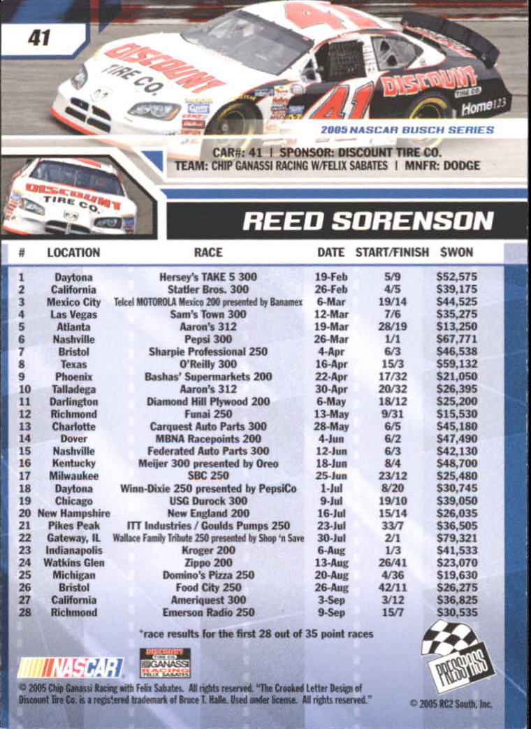 2006 Press Pass #41 Reed Sorenson NBS back image