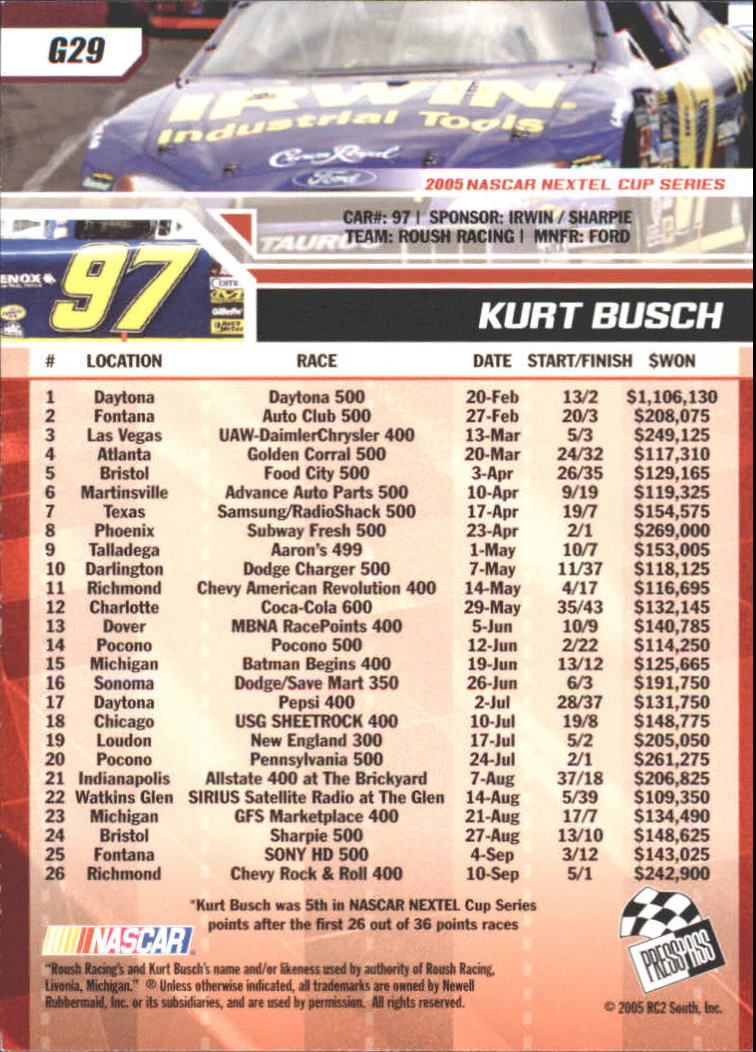 2006 Press Pass Gold #G29 Kurt Busch back image