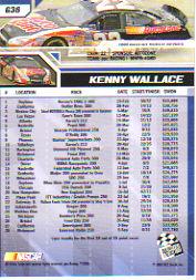 2006 Press Pass Gold #G36 Kenny Wallace NBS back image