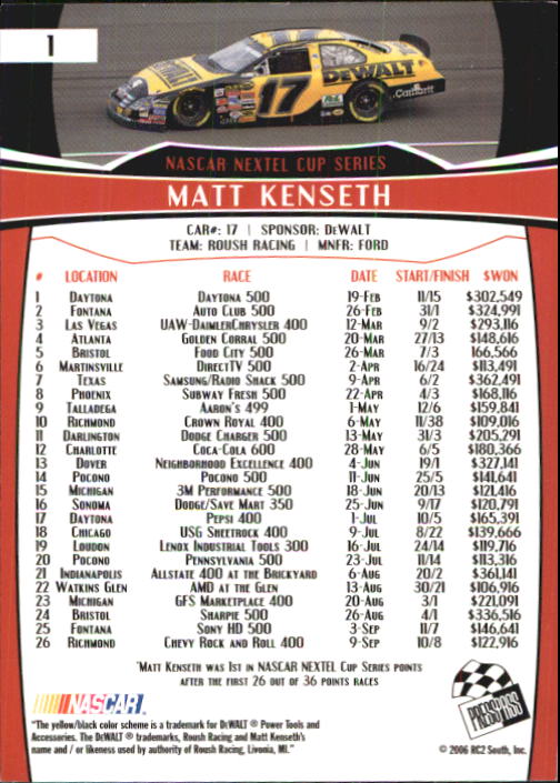 2007 Press Pass #1 Matt Kenseth back image