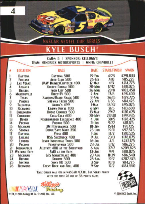 2007 Press Pass #4 Kyle Busch back image