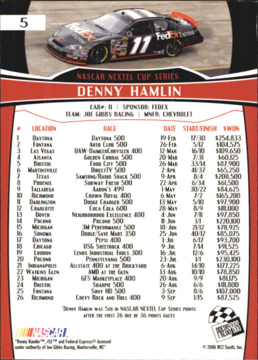 2007 Press Pass #5 Denny Hamlin back image