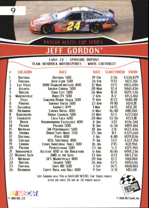2007 Press Pass #9 Jeff Gordon back image