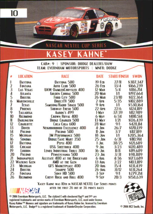 2007 Press Pass #10 Kasey Kahne back image
