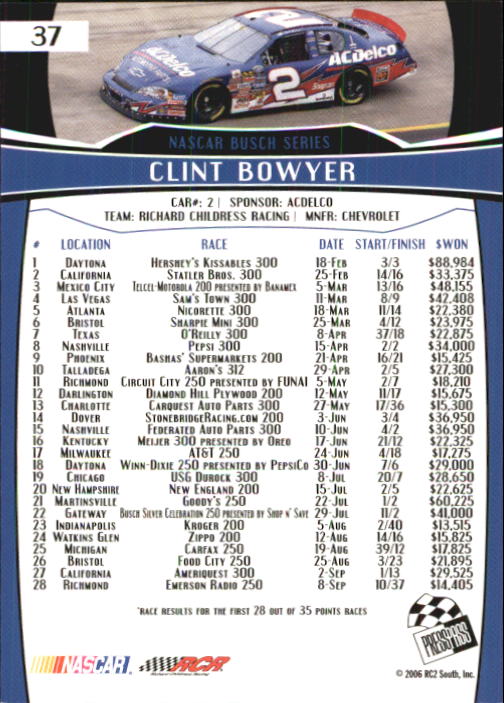 2007 Press Pass #37 Clint Bowyer NBS back image