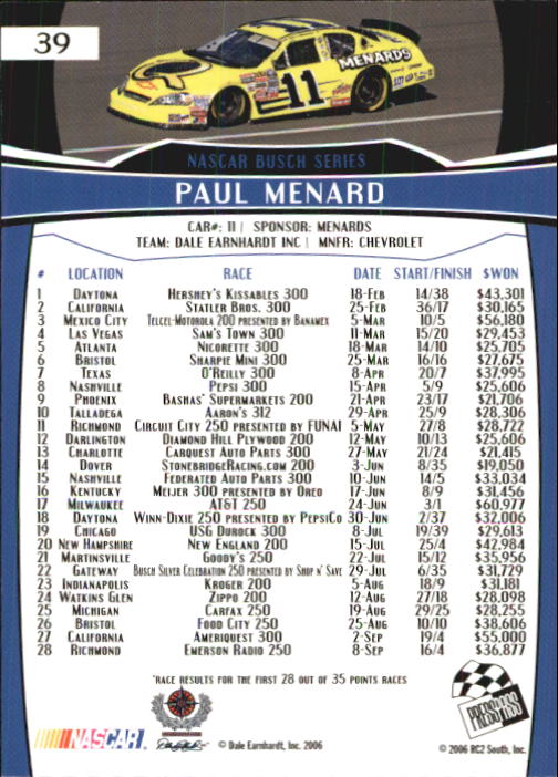 2007 Press Pass #39 Paul Menard NBS back image