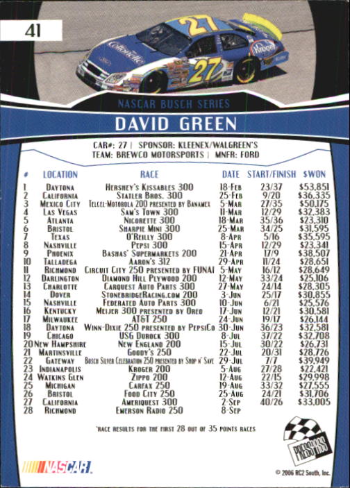 2007 Press Pass #41 David Green NBS back image