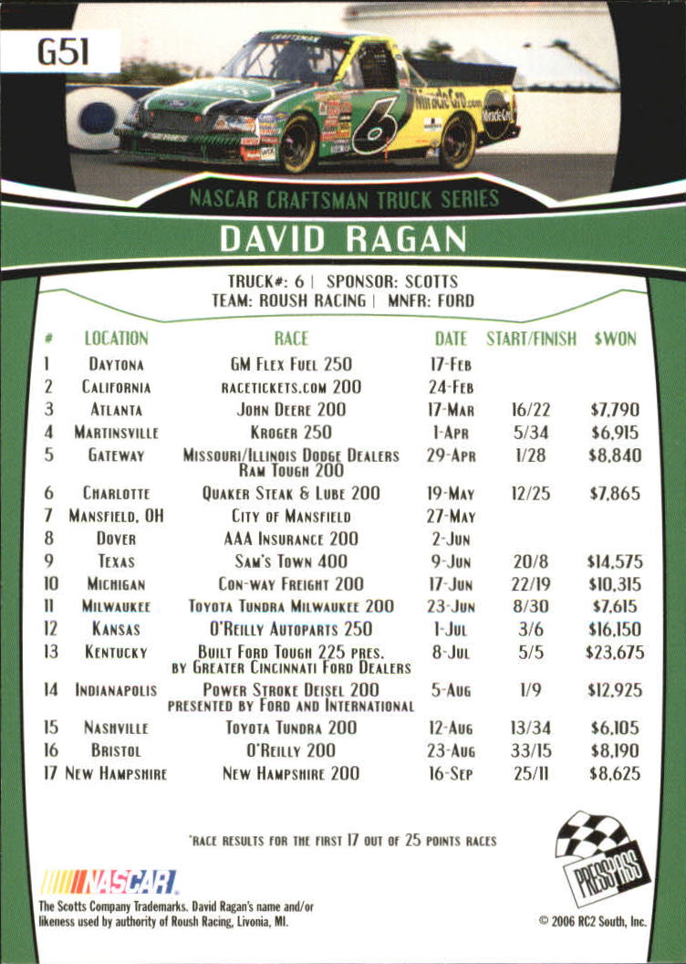 2007 Press Pass Gold #G51 David Ragan CTS back image