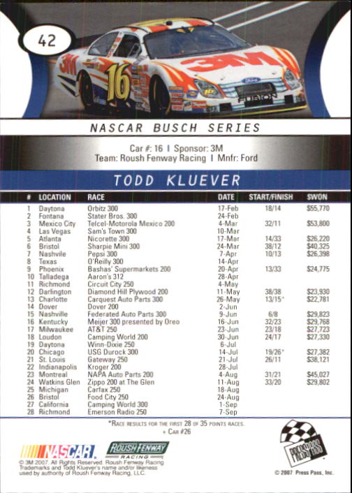 2008 Press Pass #42 Todd Kluever NBS back image