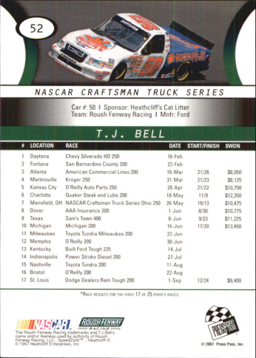 2008 Press Pass #52 T.J. Bell CTS back image