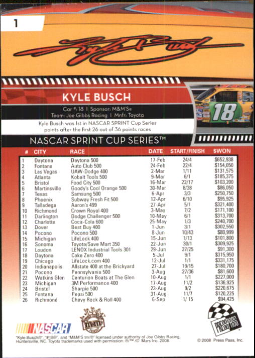 2009 Press Pass #1 Kyle Busch back image