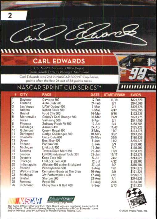 2009 Press Pass #2 Carl Edwards back image