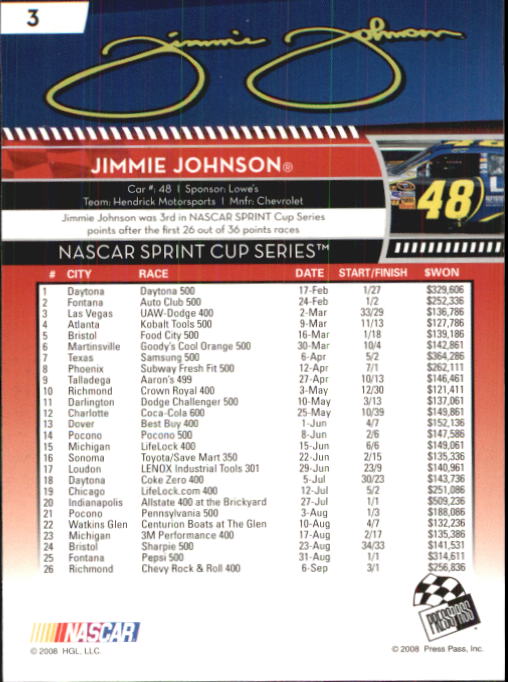 2009 Press Pass #3 Jimmie Johnson back image