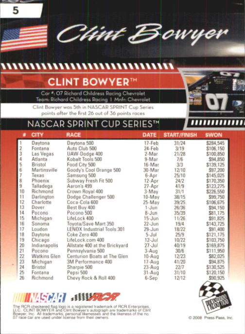 B2486- 2009 Press Pass Racing Card #s 1-218 -You Pick- 15+ FREE US SHIP - Picture 9 of 397