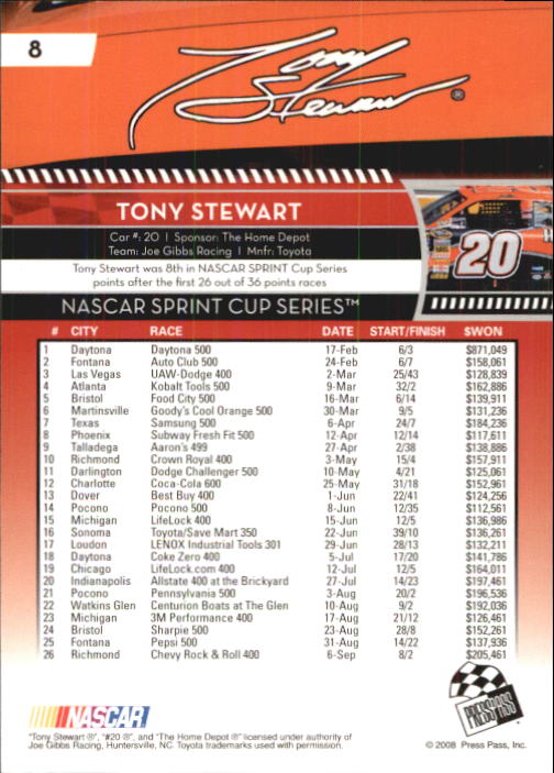 2009 Press Pass #8 Tony Stewart back image
