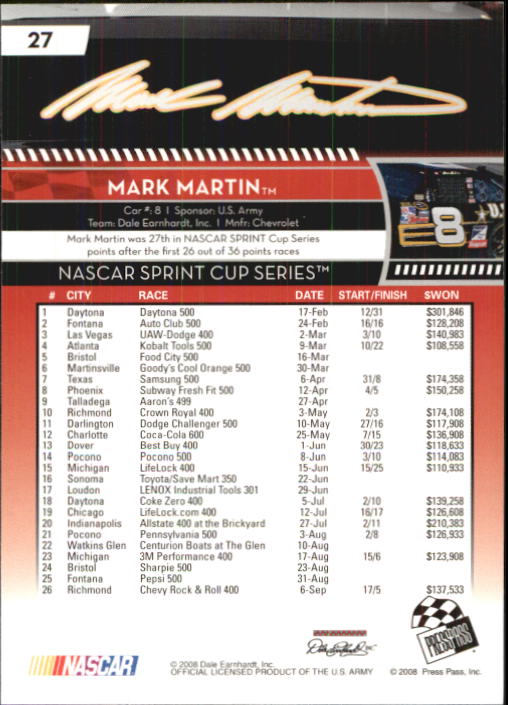 B2486- 2009 Press Pass Racing Card #s 1-218 -You Pick- 15+ FREE US SHIP - Picture 45 of 397