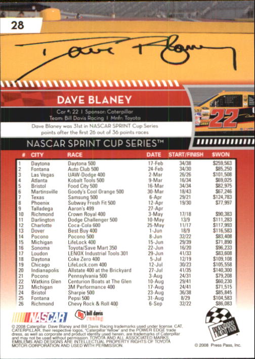 B2486- 2009 Press Pass Racing Card #s 1-218 -You Pick- 15+ FREE US SHIP - Picture 47 of 397