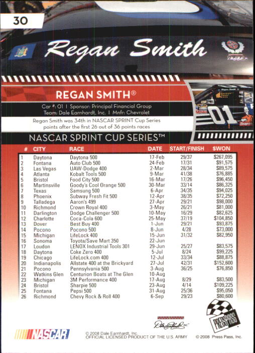 B2486- 2009 Press Pass Racing Card #s 1-218 -You Pick- 15+ FREE US SHIP - Picture 49 of 397