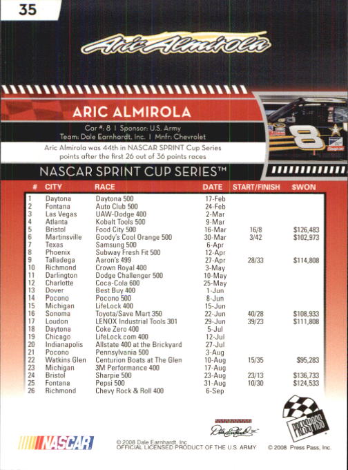 B2486- 2009 Press Pass Racing Card #s 1-218 -You Pick- 15+ FREE US SHIP - Picture 55 of 397