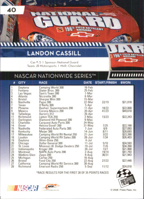 2009 Press Pass #40 Landon Cassill NNS RC back image