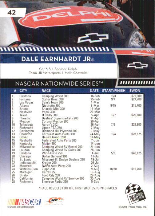 B2486- 2009 Press Pass Racing Card #s 1-218 -You Pick- 15+ FREE US SHIP - Picture 69 of 397