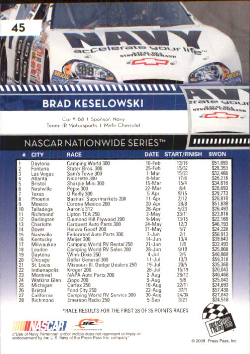 B2486- 2009 Press Pass Racing Card #s 1-218 -You Pick- 15+ FREE US SHIP - Picture 75 of 397