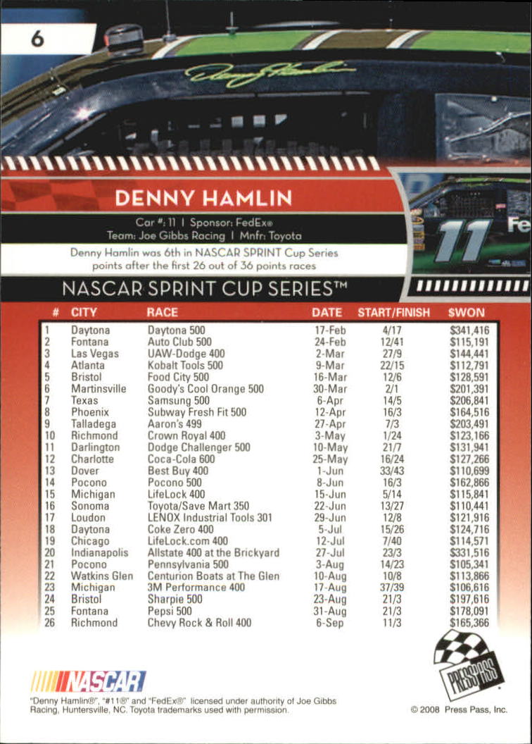 2009 Press Pass Gold #6 Denny Hamlin back image