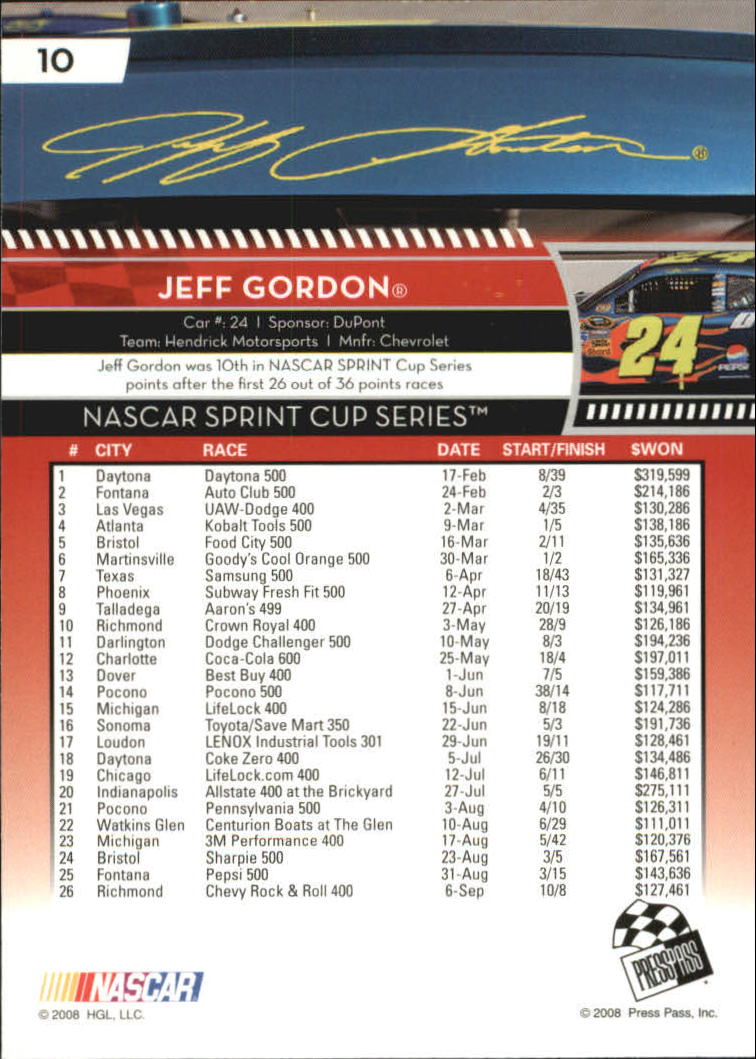 2009 Press Pass Gold #10 Jeff Gordon back image