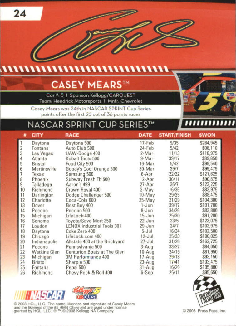 2009 Press Pass Gold #24 Casey Mears back image