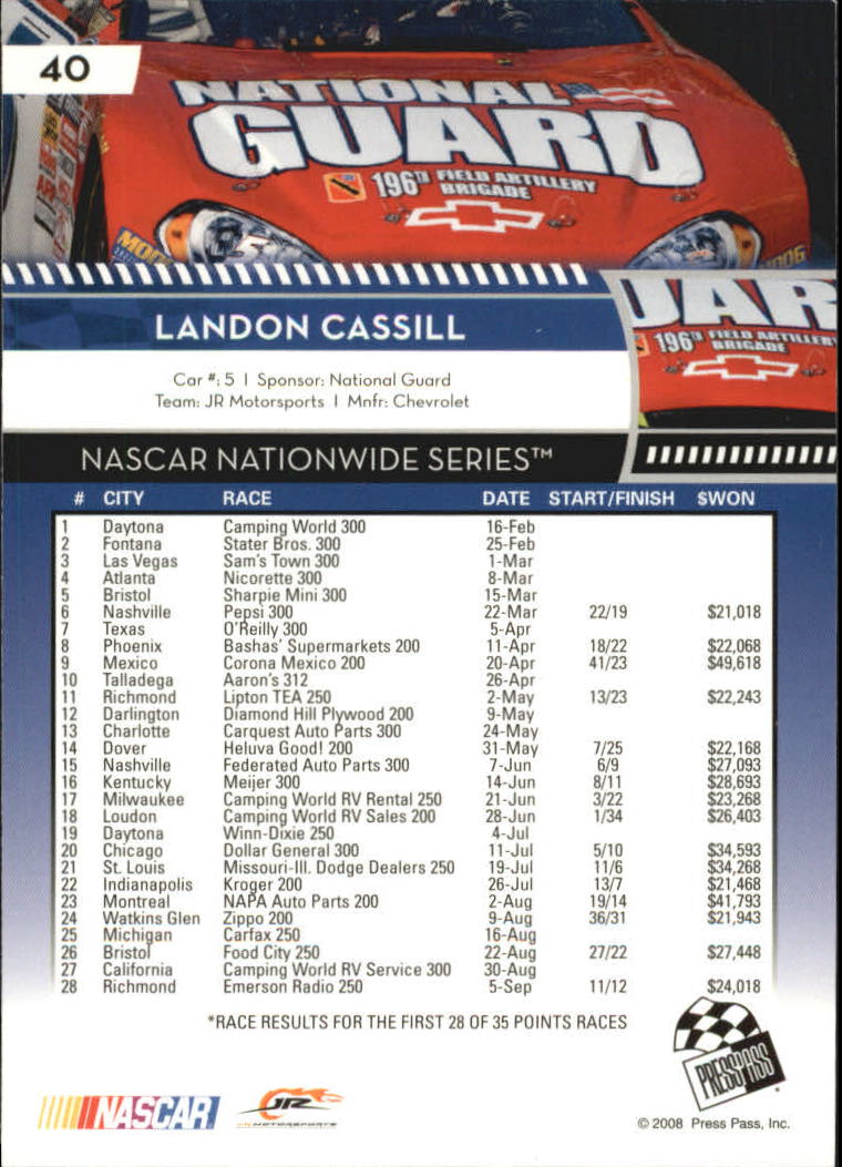 2009 Press Pass Gold #40 Landon Cassill NNS back image
