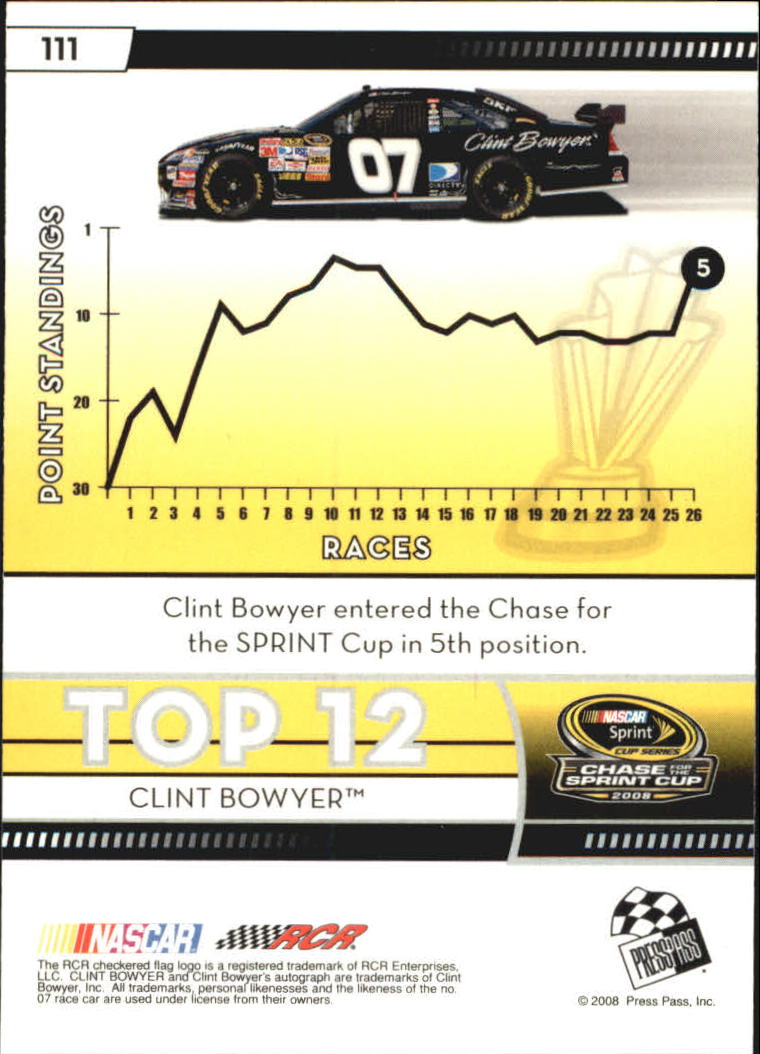 2009 Press Pass Final Standings #111 Clint Bowyer/120 back image