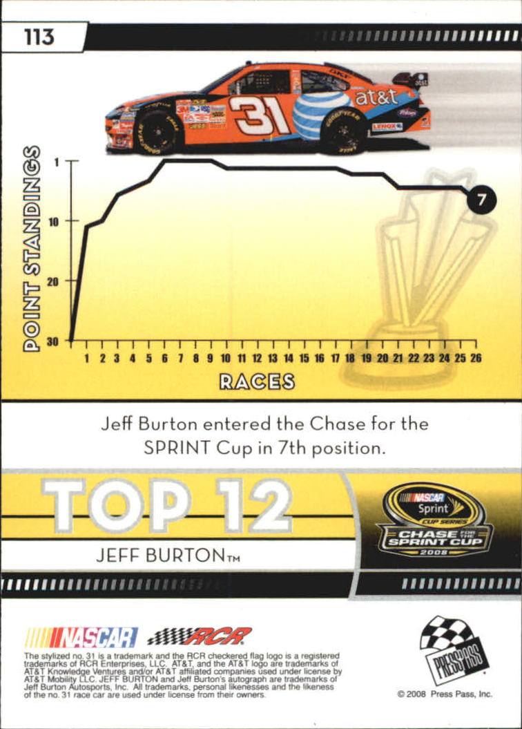 2009 Press Pass Final Standings #113 Jeff Burton/125 back image