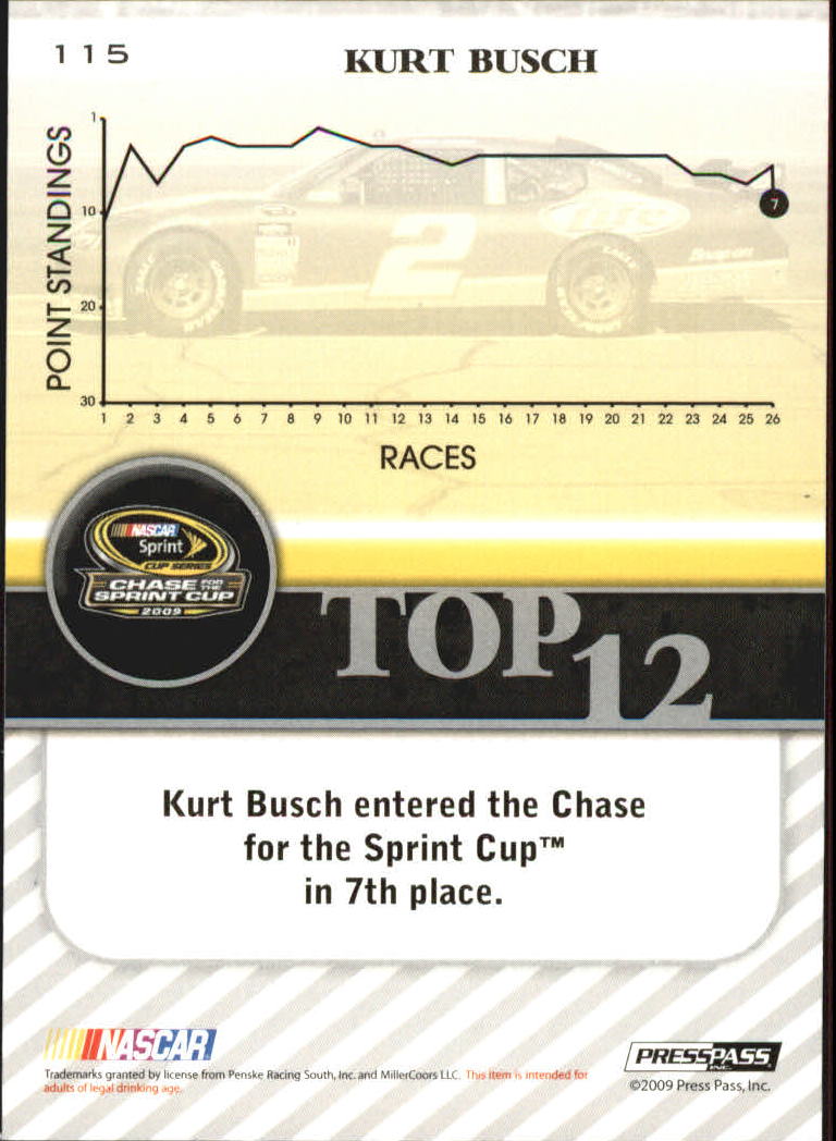 2010 Press Pass #115 Kurt Busch T12 back image