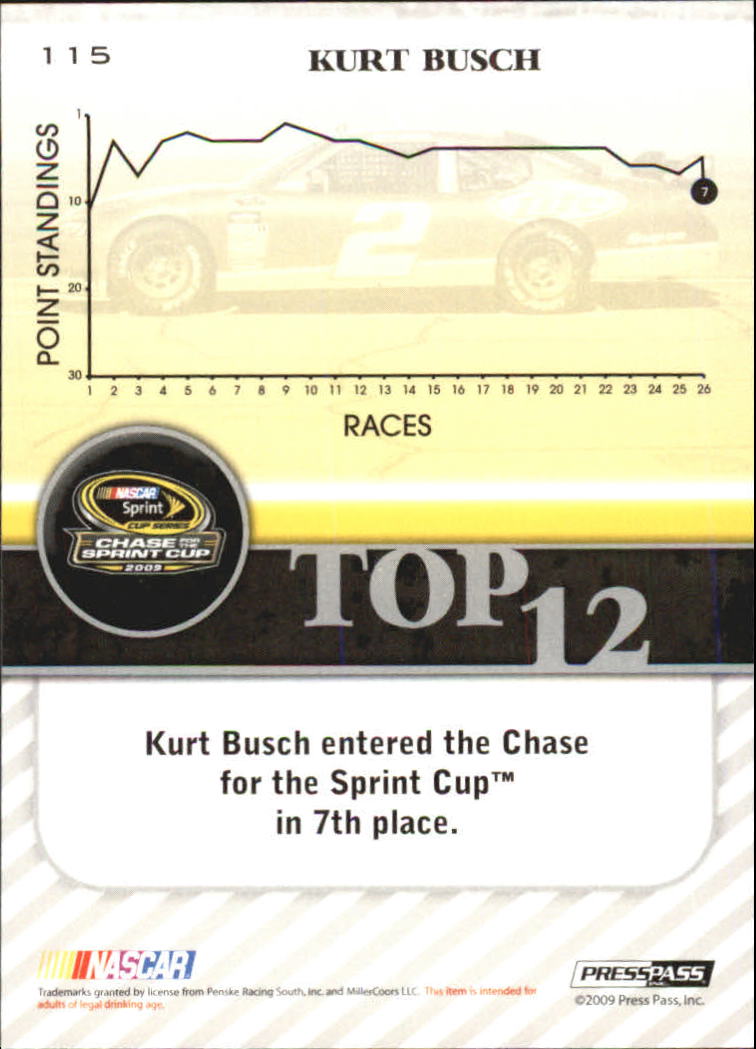 2010 Press Pass Gold #115 Kurt Busch T12 back image