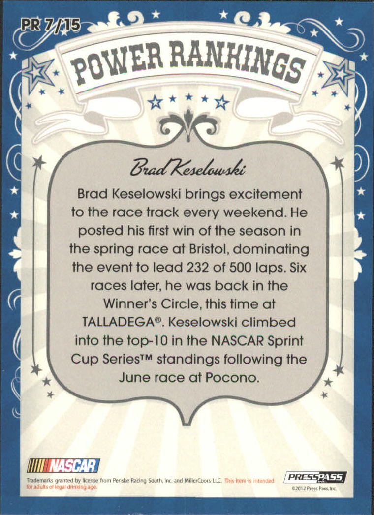 2012 Press Pass Fanfare Power Rankings #PR7 Brad Keselowski back image