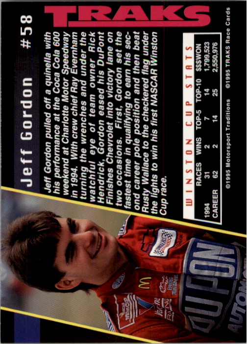 Sports Card Back