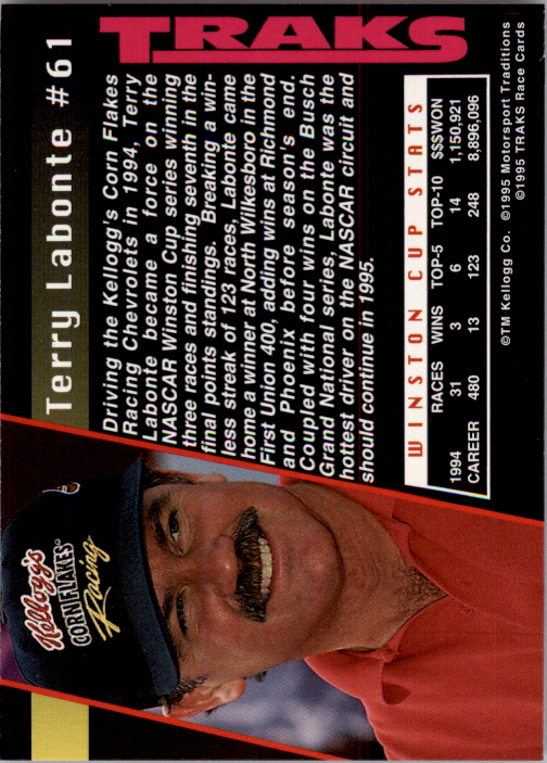 Sports Card Back