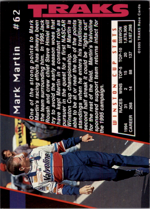 Sports Card Back