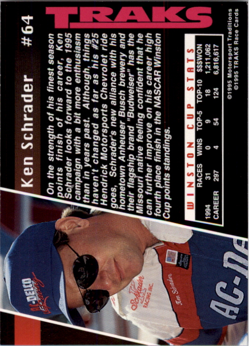 Sports Card Back