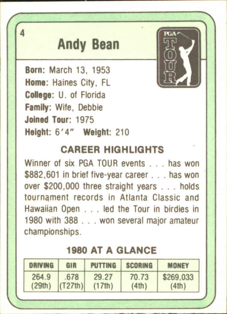 1981 Donruss #4 Andy Bean RC back image