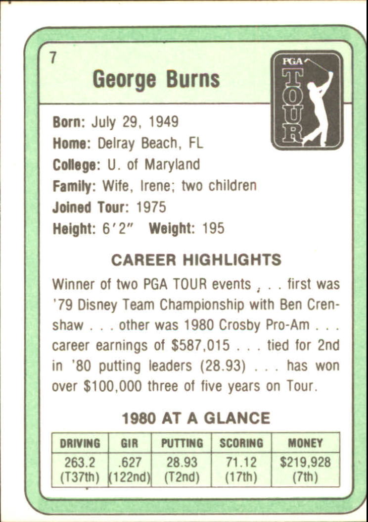 1981 Donruss #7 George Burns RC back image