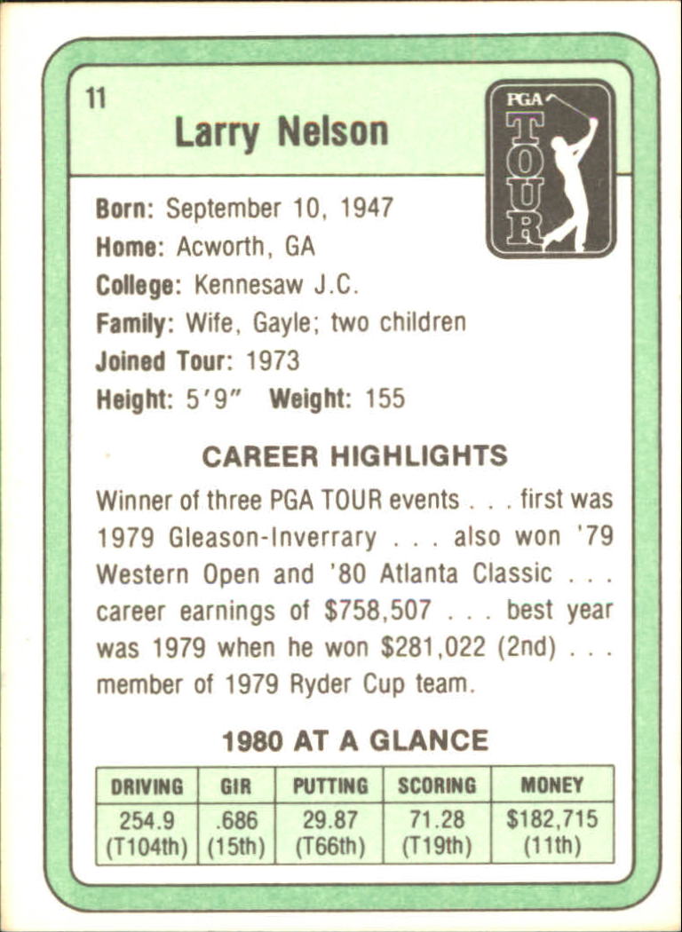 1981 Donruss #11 Larry Nelson RC back image