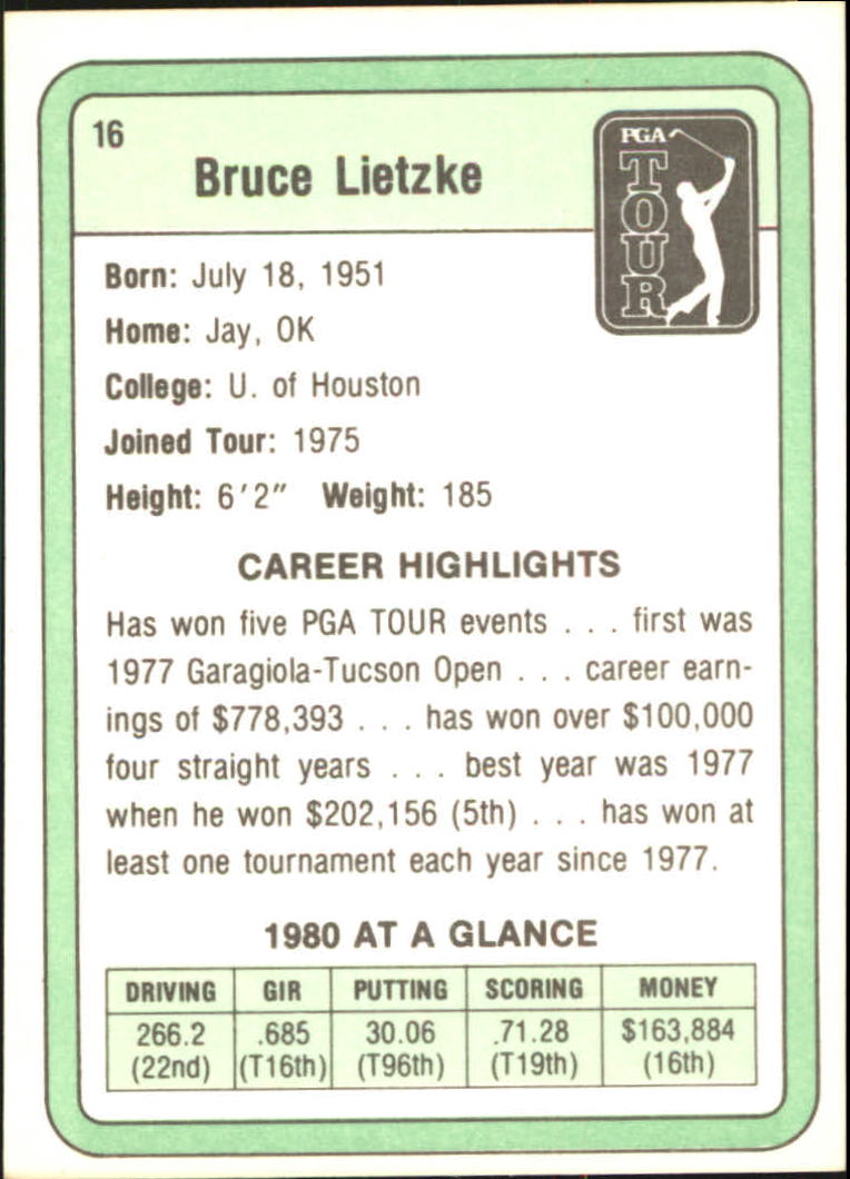 1981 Donruss #16 Bruce Lietzke RC back image