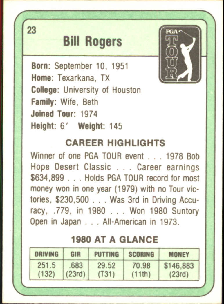 1981 Donruss #23 Bill Rogers RC back image