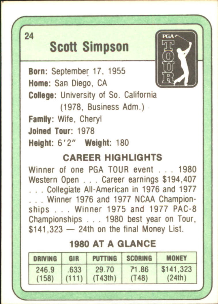 1981 Donruss #24 Scott Simpson RC back image
