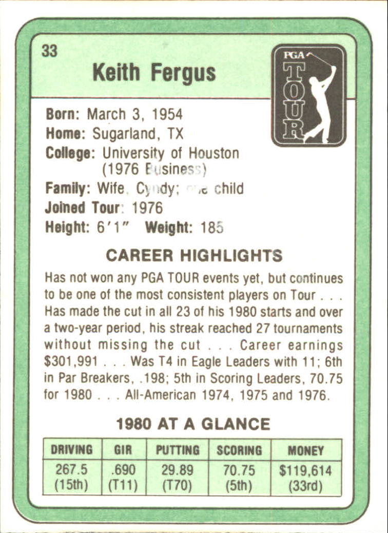 1981 Donruss #33 Keith Fergus RC back image