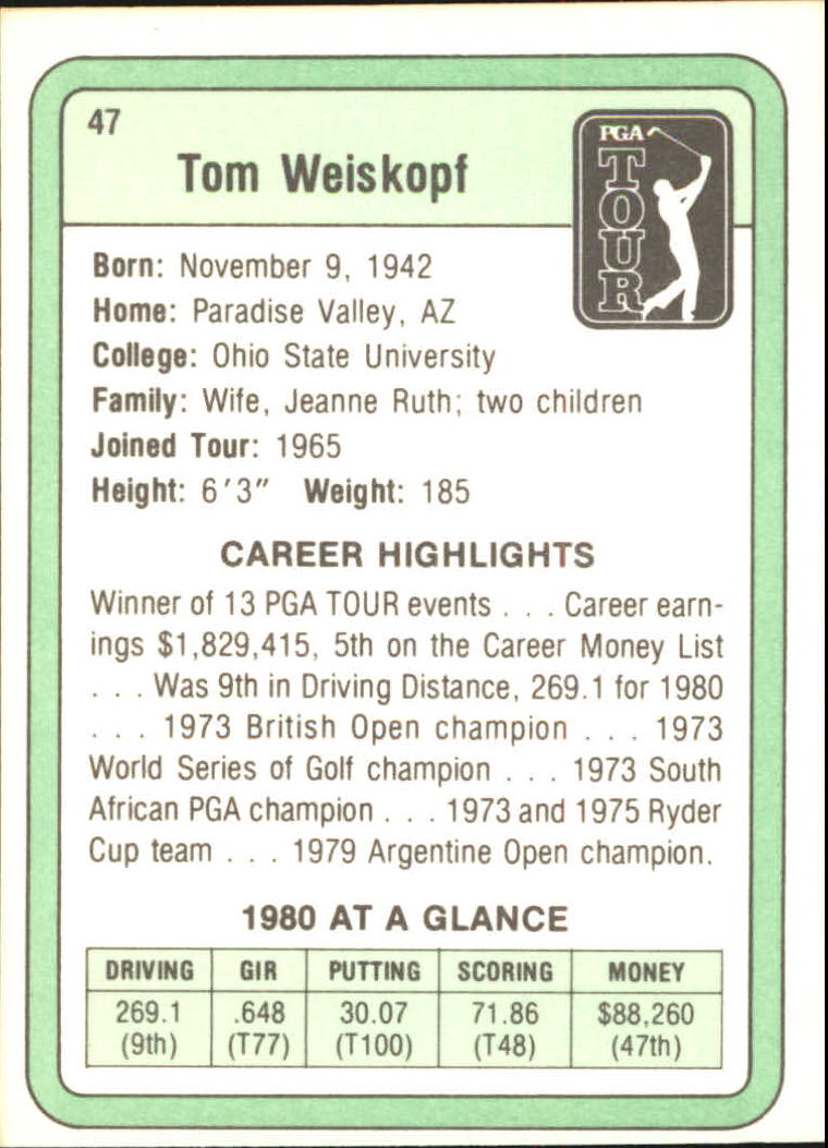 1981 Donruss #47 Tom Weiskopf RC back image