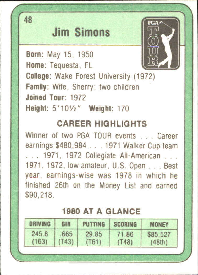 1981 Donruss #48 Jim Simons RC back image