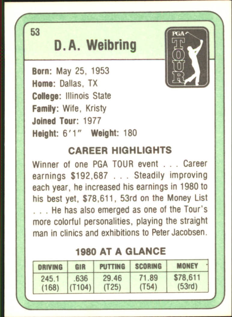 1981 Donruss #53 D.A. Weibring RC back image