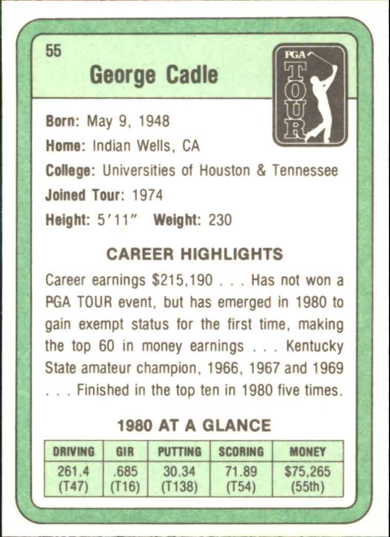 1981 Donruss #55 George Cadle RC back image
